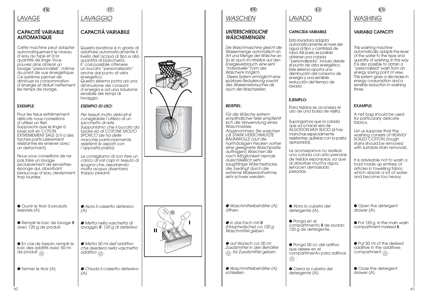 Candy LBCM2106.5-04S User Manual | Page 32 / 41