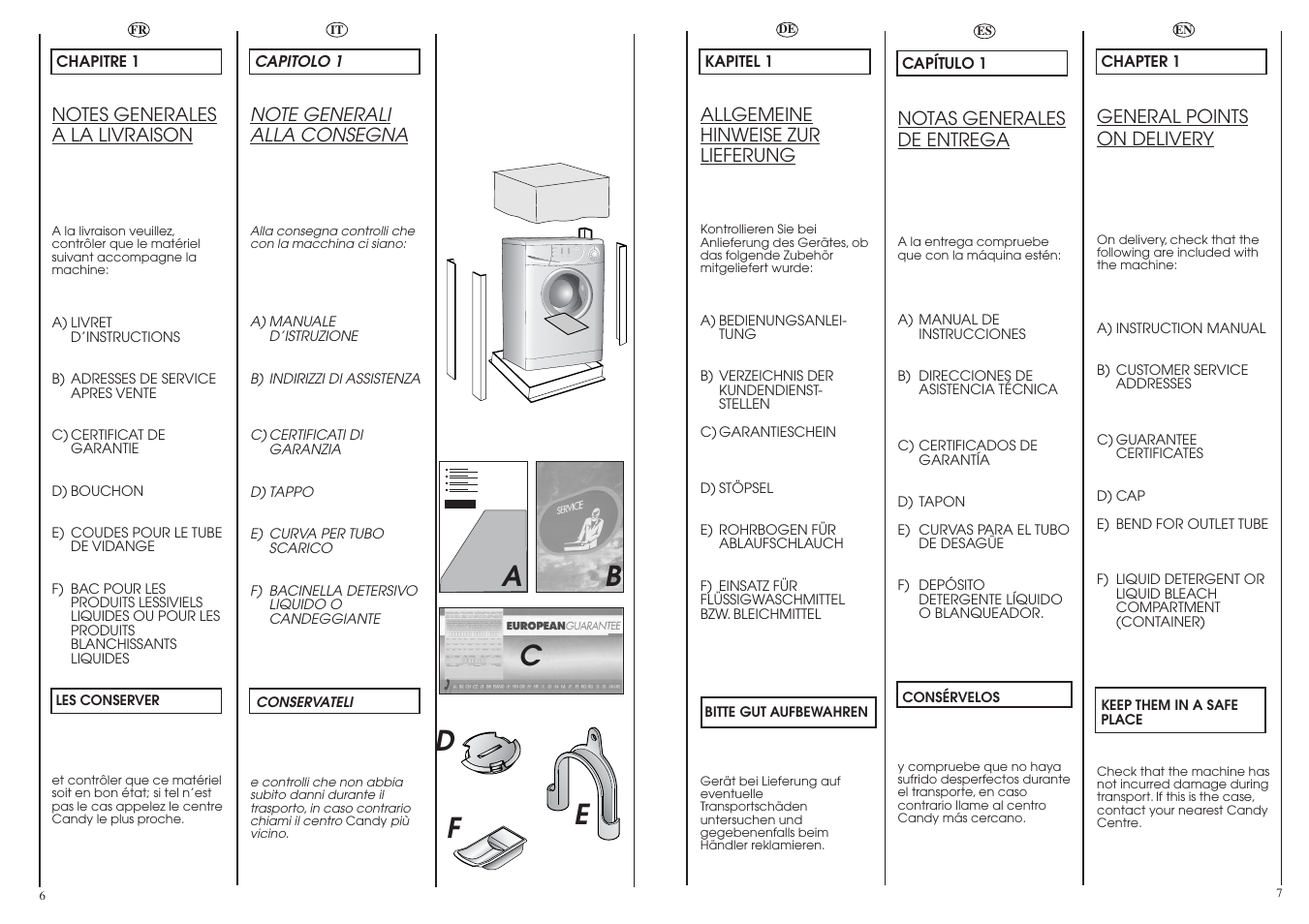 Candy LBCM2106.5-04S User Manual | Page 4 / 41