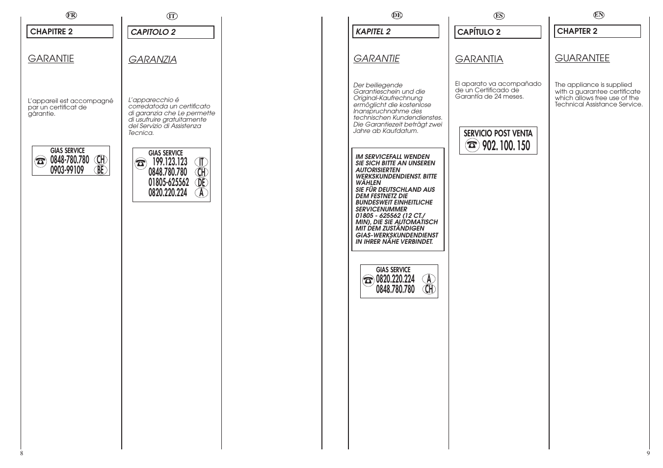 Candy LBCM2106.5-04S User Manual | Page 5 / 41