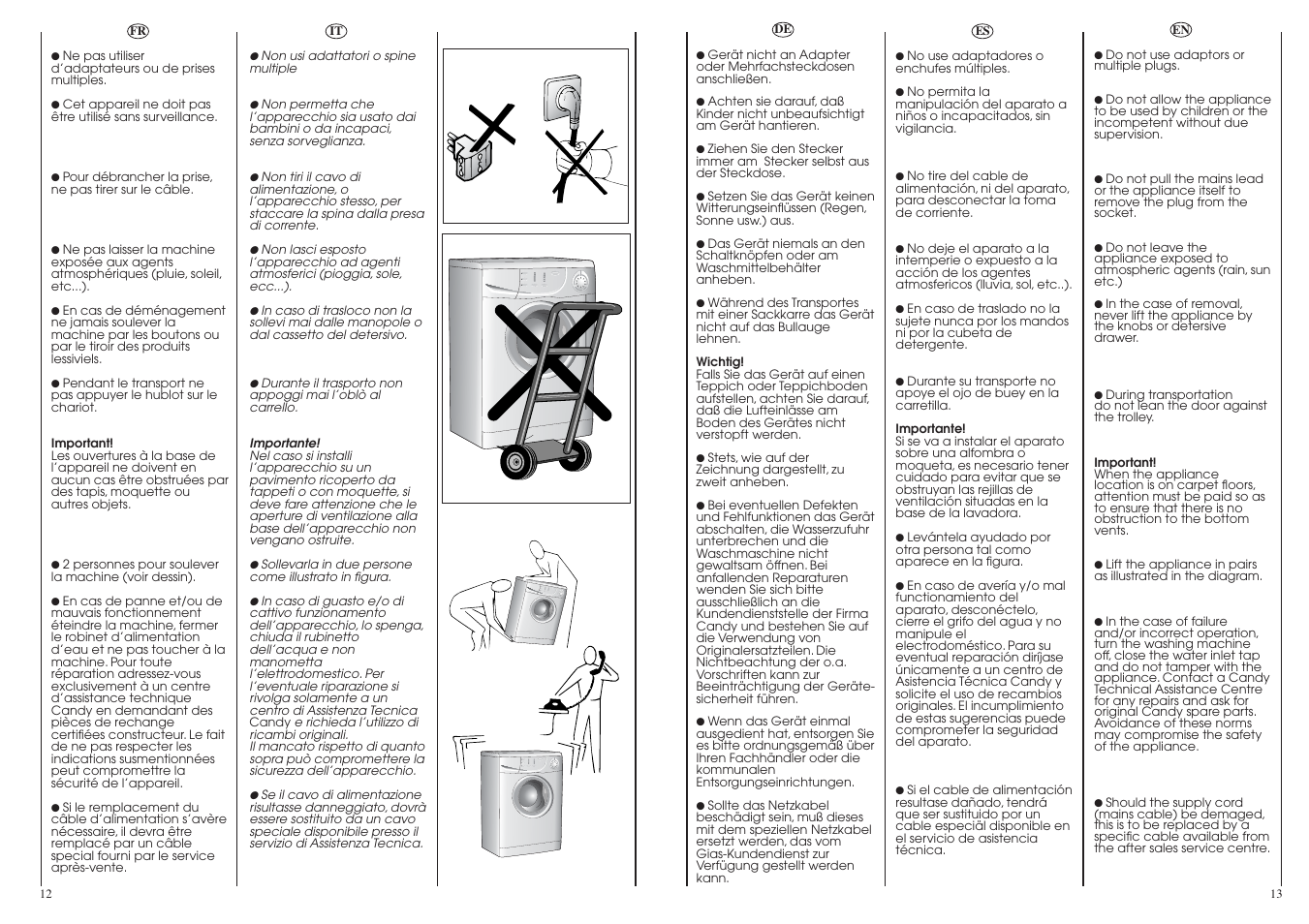 Candy LBCM2106.5-04S User Manual | Page 7 / 41