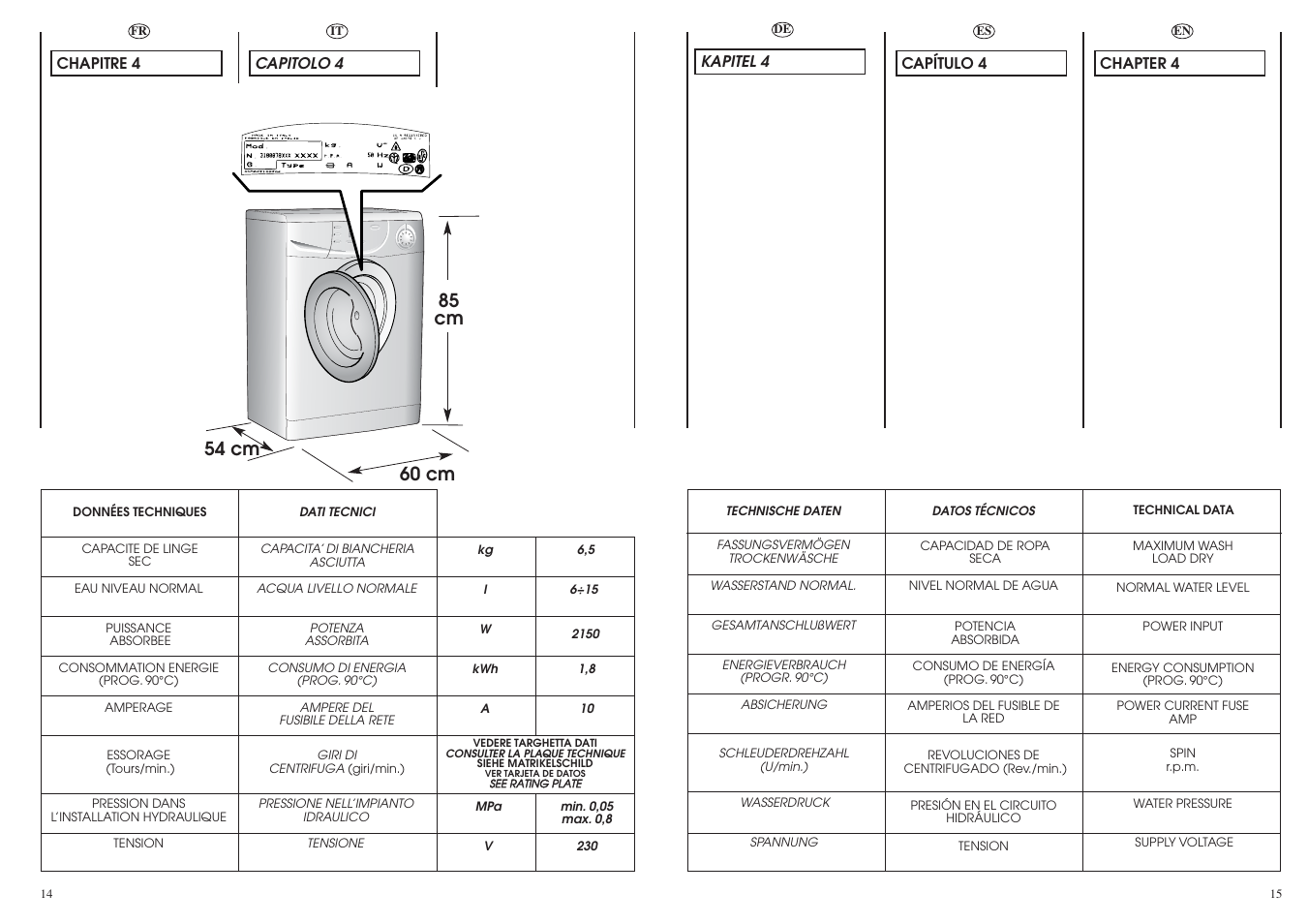 Candy LBCM2106.5-04S User Manual | Page 8 / 41