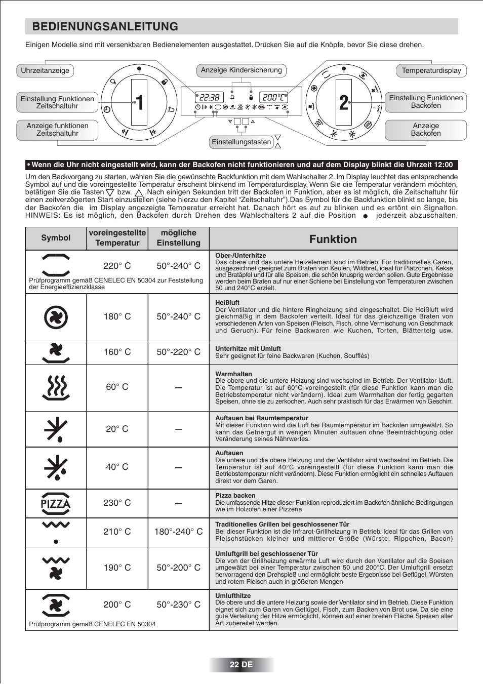 Bedienungsanleitung, Funktion | Candy FNP 827 X User Manual | Page 23 / 50