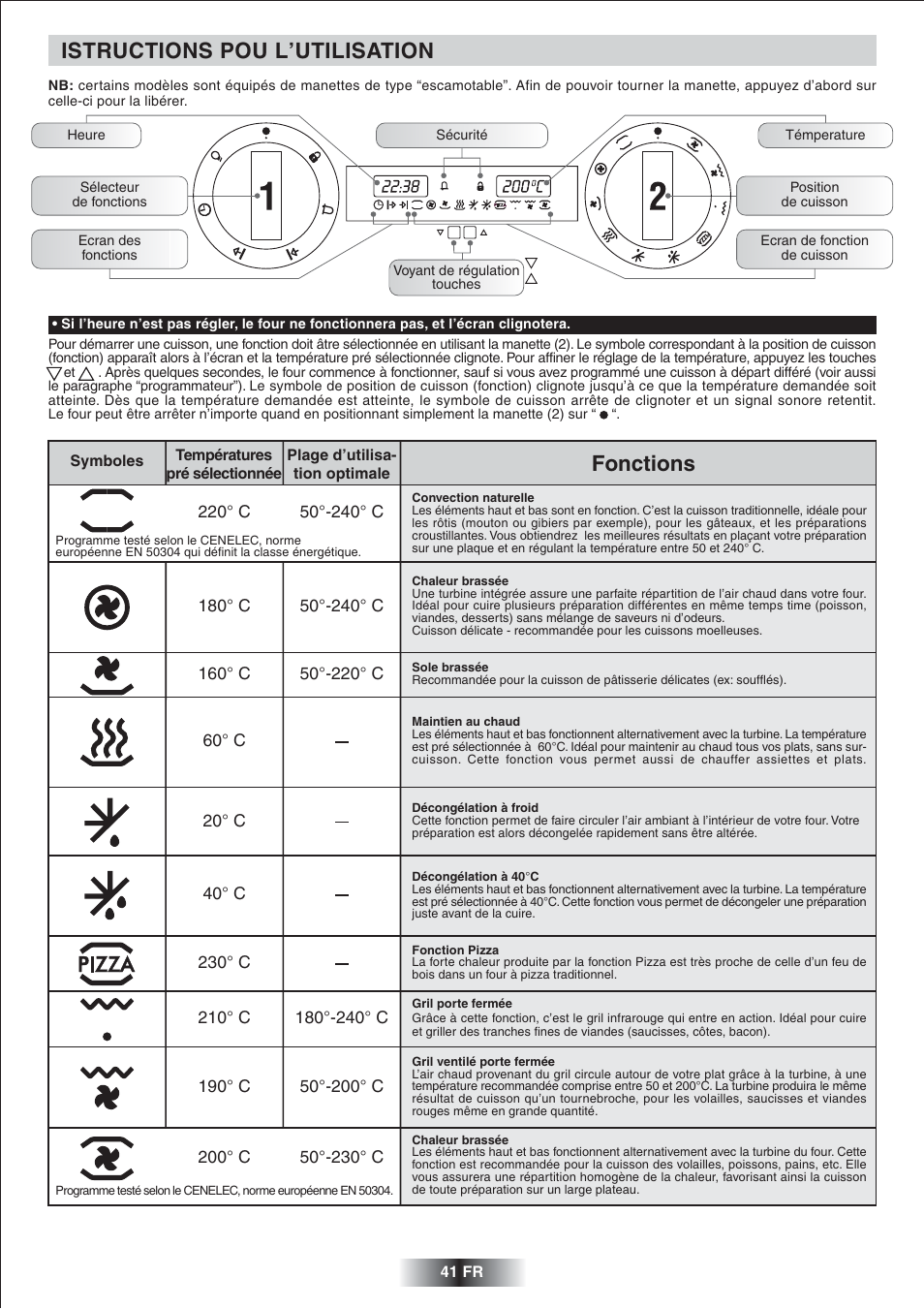 Istructions pou l’utilisation, Fonctions | Candy FNP 827 X User Manual | Page 42 / 50