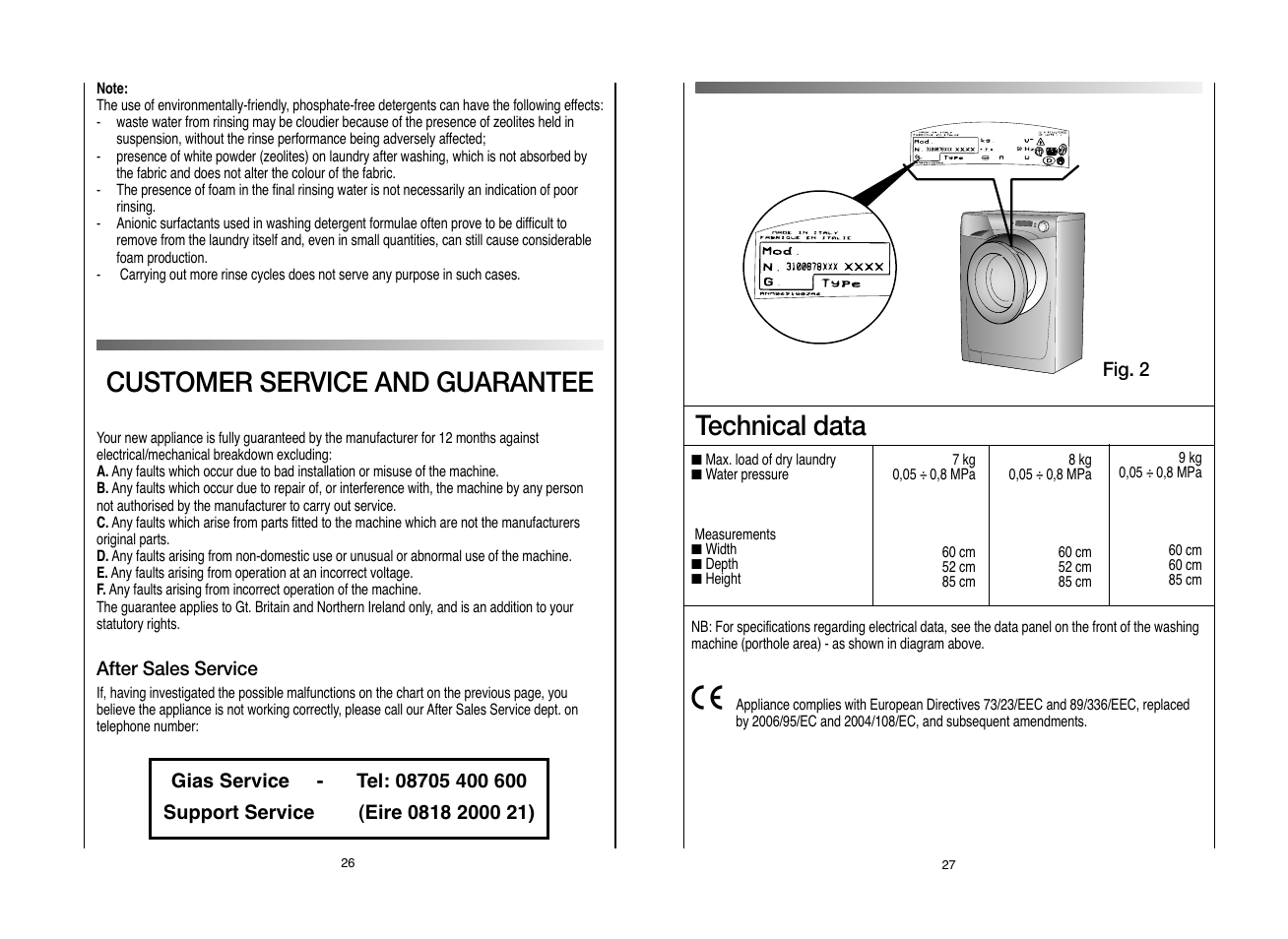 Technical data, Customer service and guarantee | Candy EVO 1682D-80 User Manual | Page 14 / 17