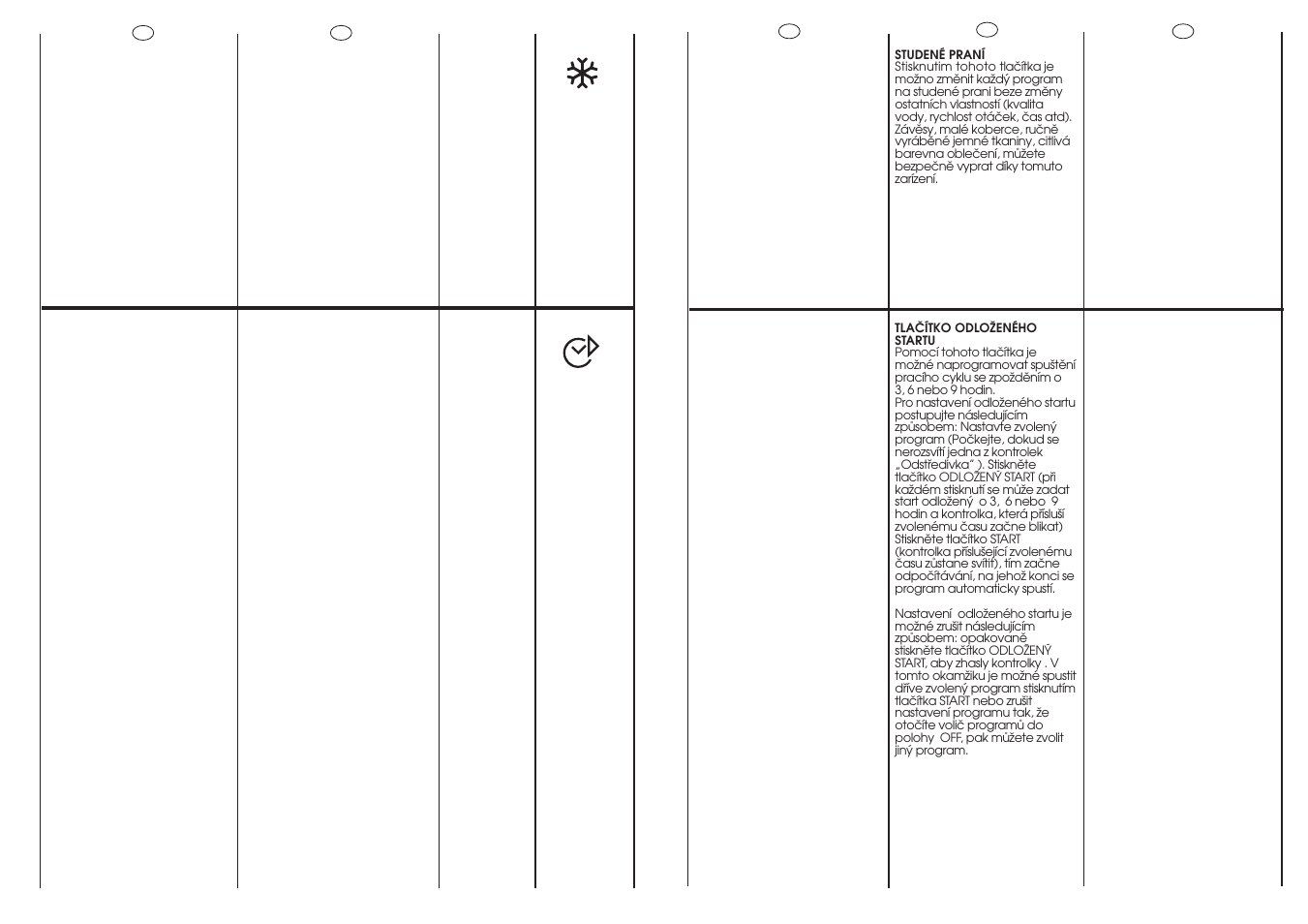 Candy CMF 105 User Manual | Page 16 / 41