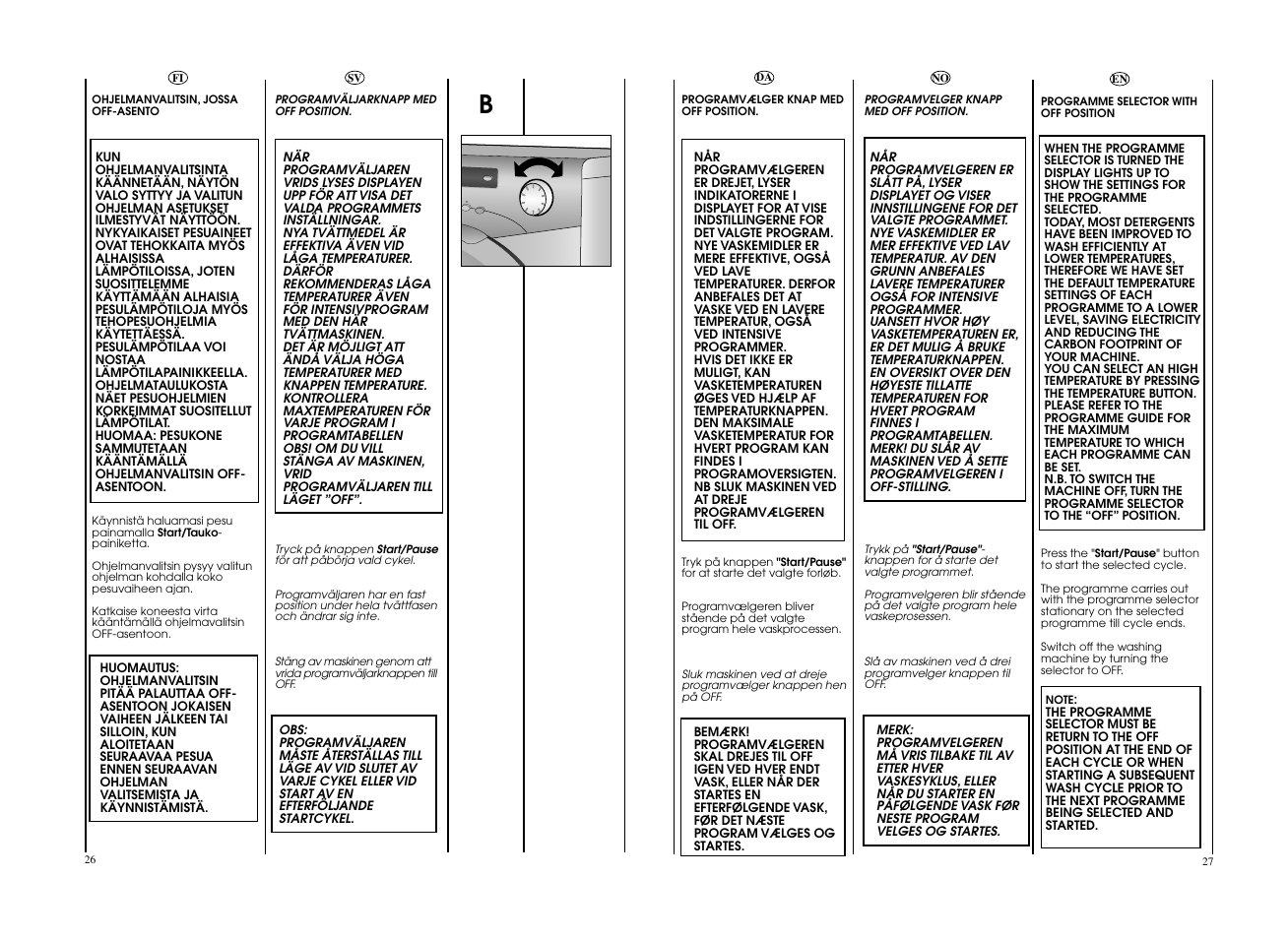 Candy EVO 1683DH-S User Manual | Page 14 / 41