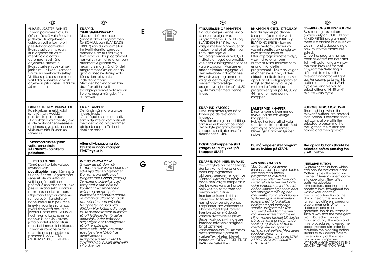 Candy EVO 1683DH-S User Manual | Page 16 / 41