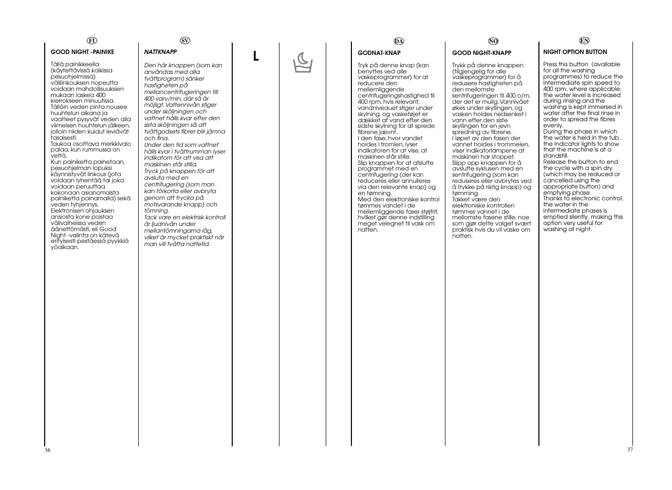 Candy EVO 1683DH-S User Manual | Page 19 / 41