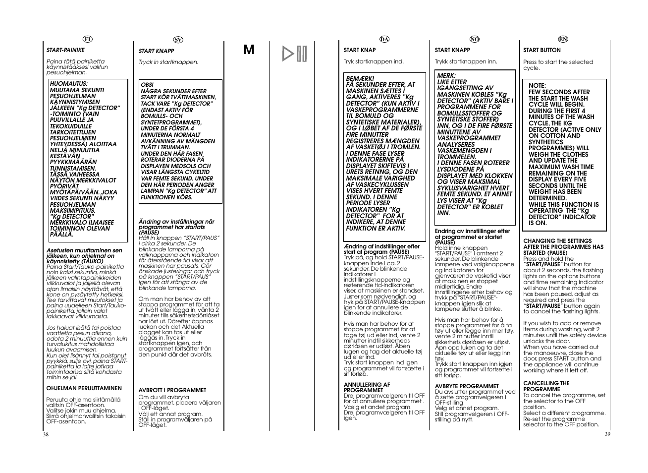 Candy EVO 1683DH-S User Manual | Page 20 / 41