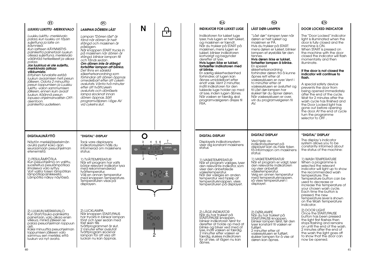 Candy EVO 1683DH-S User Manual | Page 21 / 41