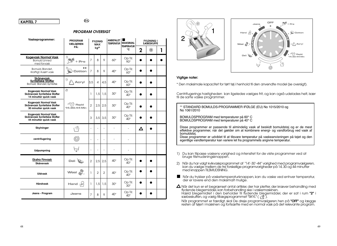 Candy EVO 1683DH-S User Manual | Page 25 / 41