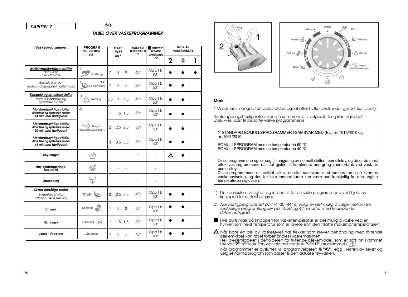 Candy EVO 1683DH-S User Manual | Page 26 / 41