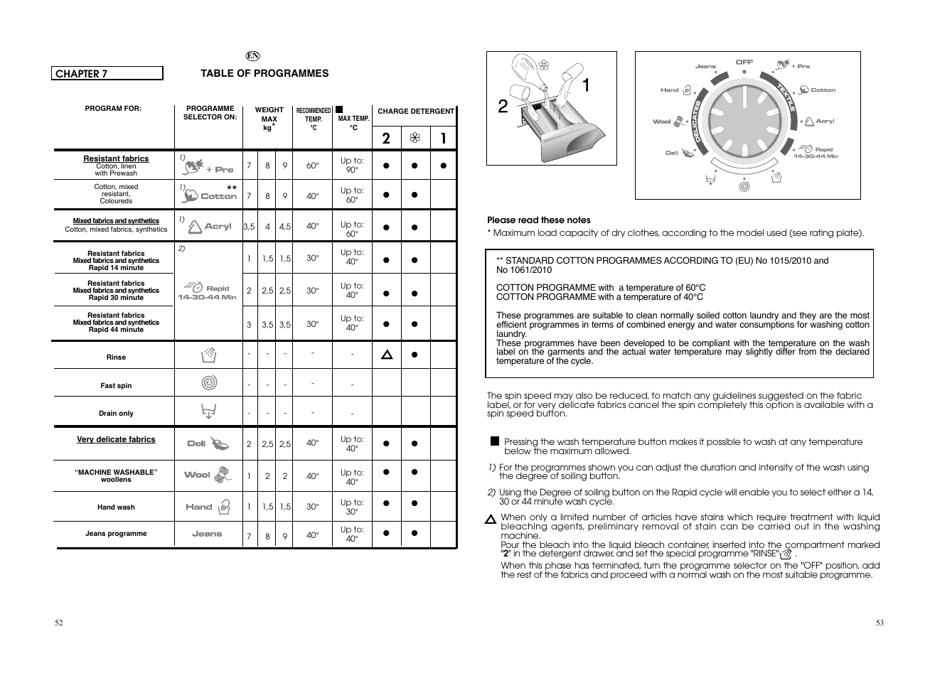 Candy EVO 1683DH-S User Manual | Page 27 / 41