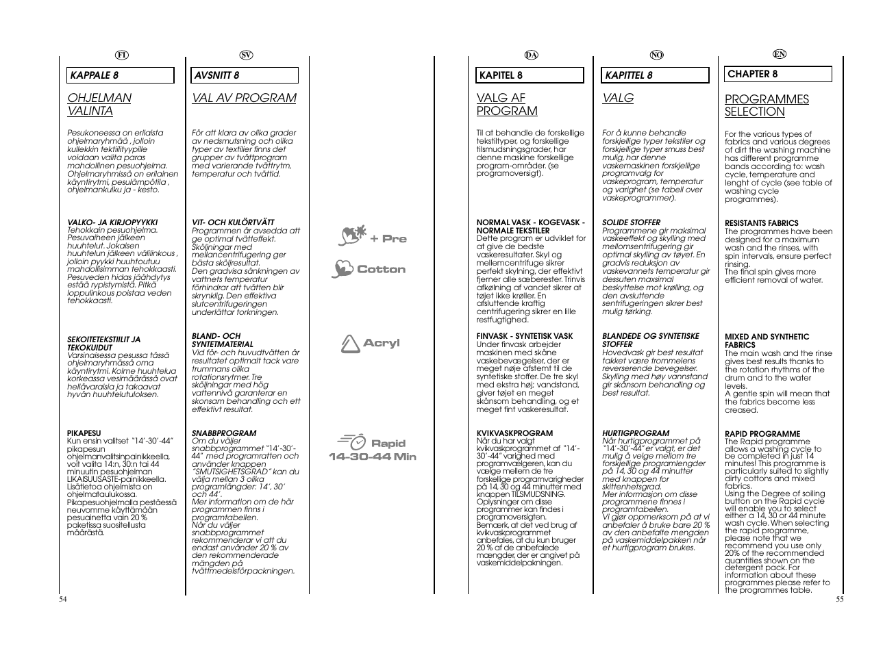 Candy EVO 1683DH-S User Manual | Page 28 / 41