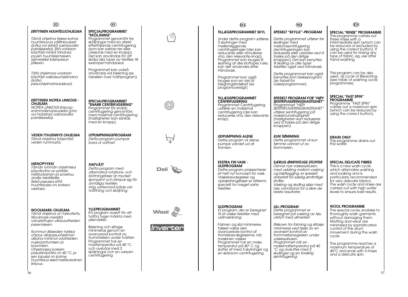 Candy EVO 1683DH-S User Manual | Page 29 / 41