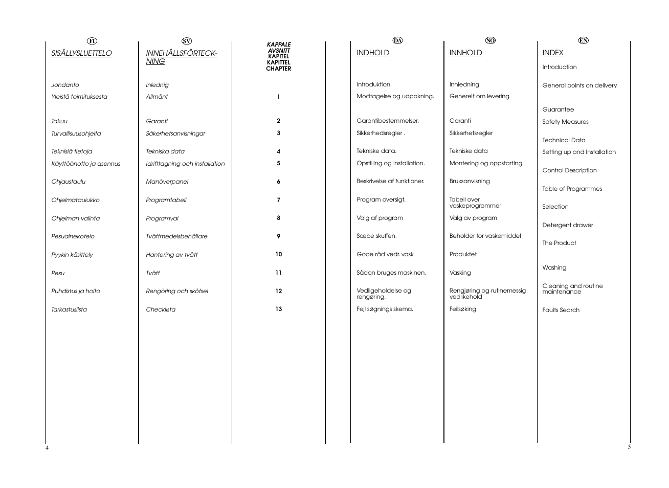 Candy EVO 1683DH-S User Manual | Page 3 / 41
