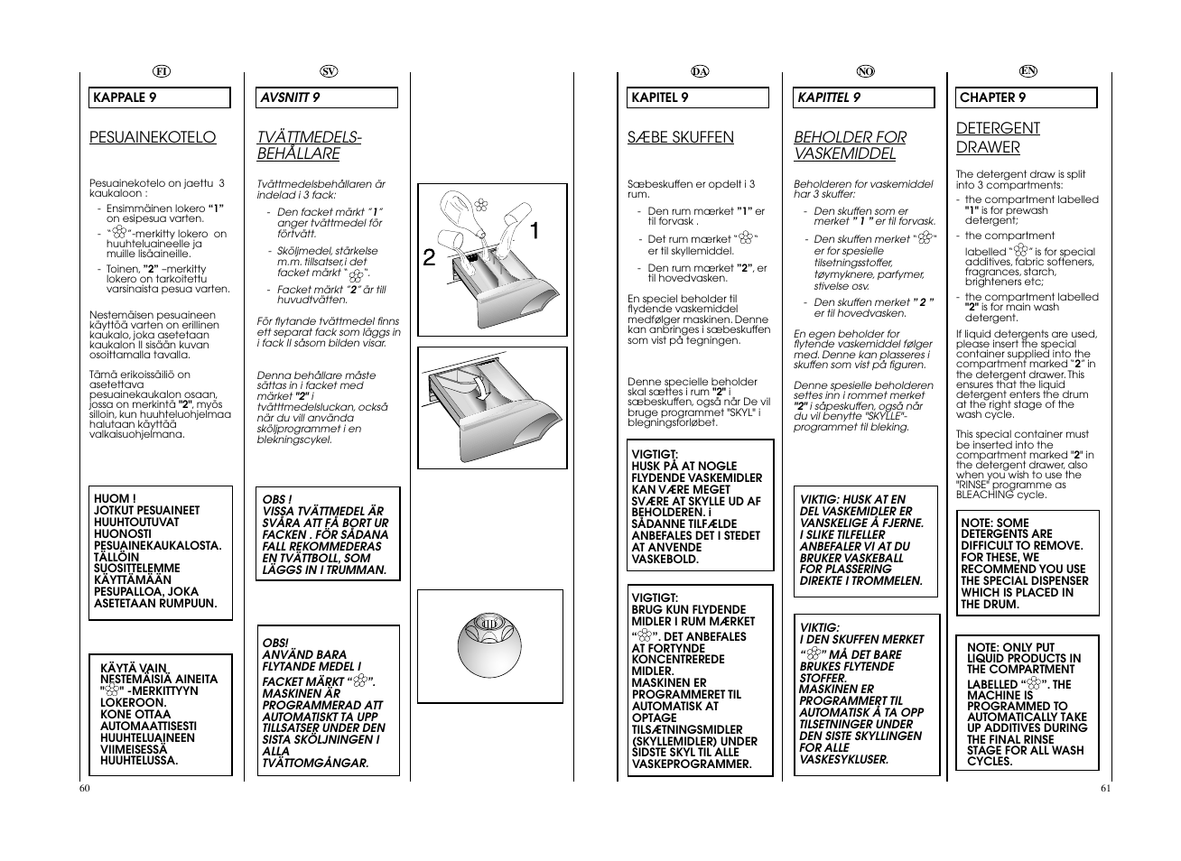 Candy EVO 1683DH-S User Manual | Page 31 / 41