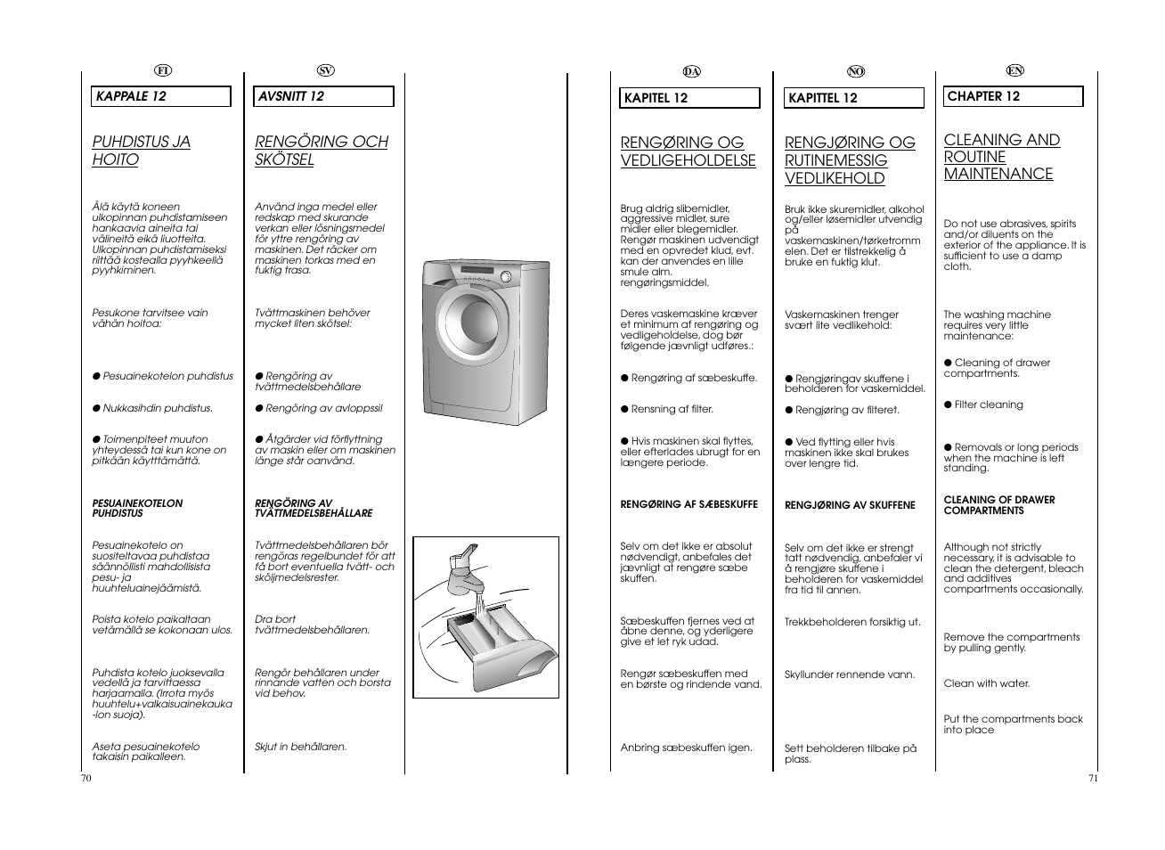 Rengøring og vedligeholdelse, Rengjøring og rutinemessig vedlikehold, Puhdistus ja hoito | Rengöring och skötsel, Cleaning and routine maintenance | Candy EVO 1683DH-S User Manual | Page 36 / 41