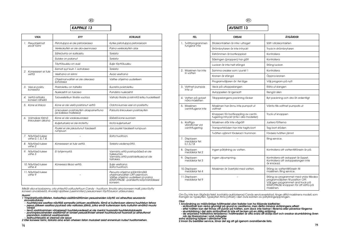 Candy EVO 1683DH-S User Manual | Page 38 / 41