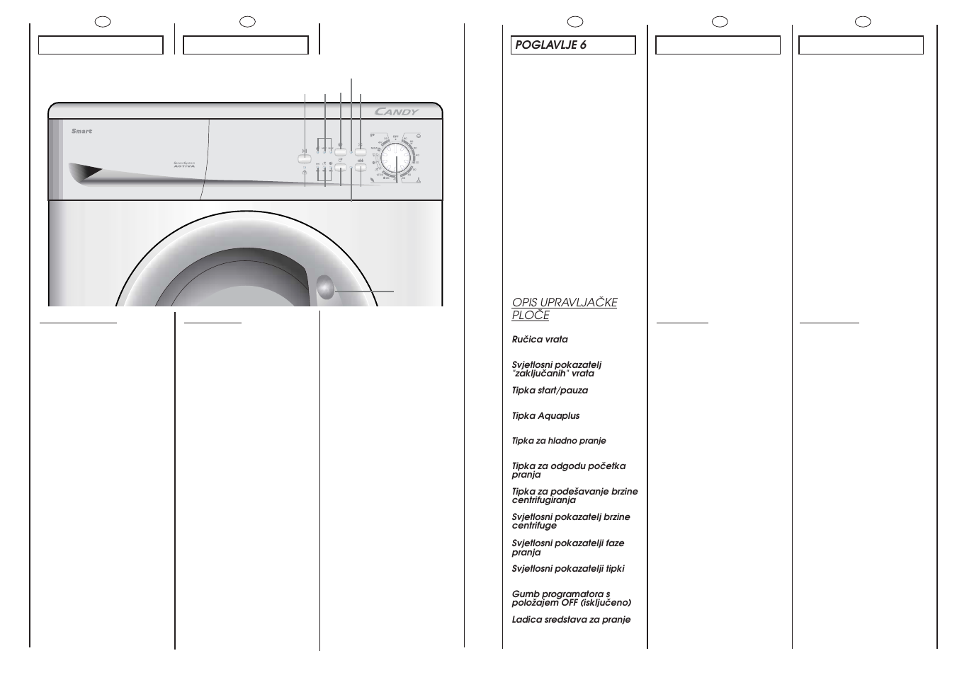 Candy CM F085-03S User Manual | Page 12 / 41