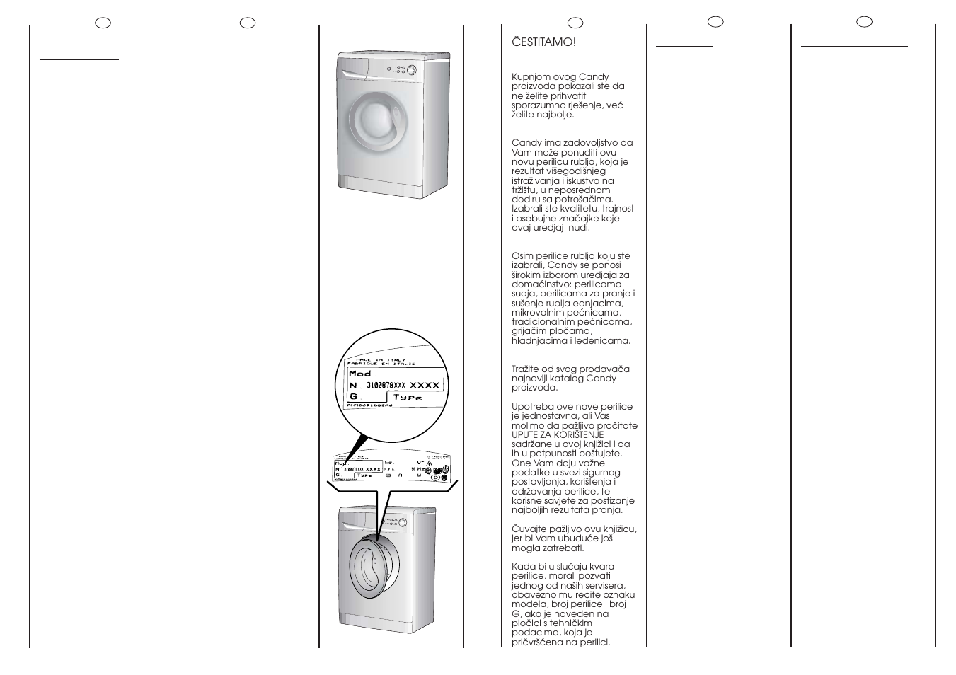 Candy CM F085-03S User Manual | Page 2 / 41