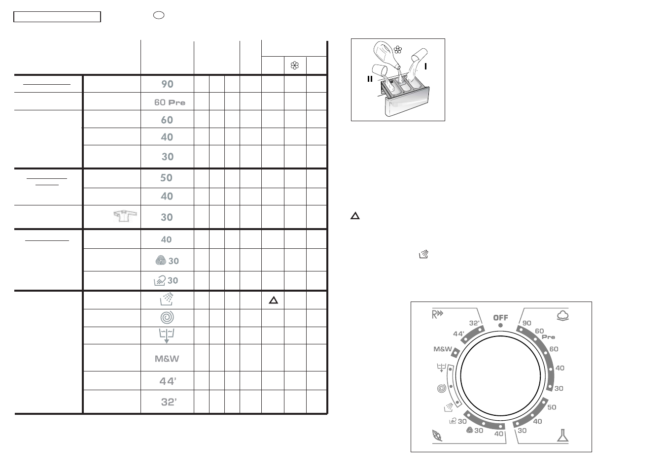 Ii i, Speciali | Candy CM F085-03S User Manual | Page 20 / 41