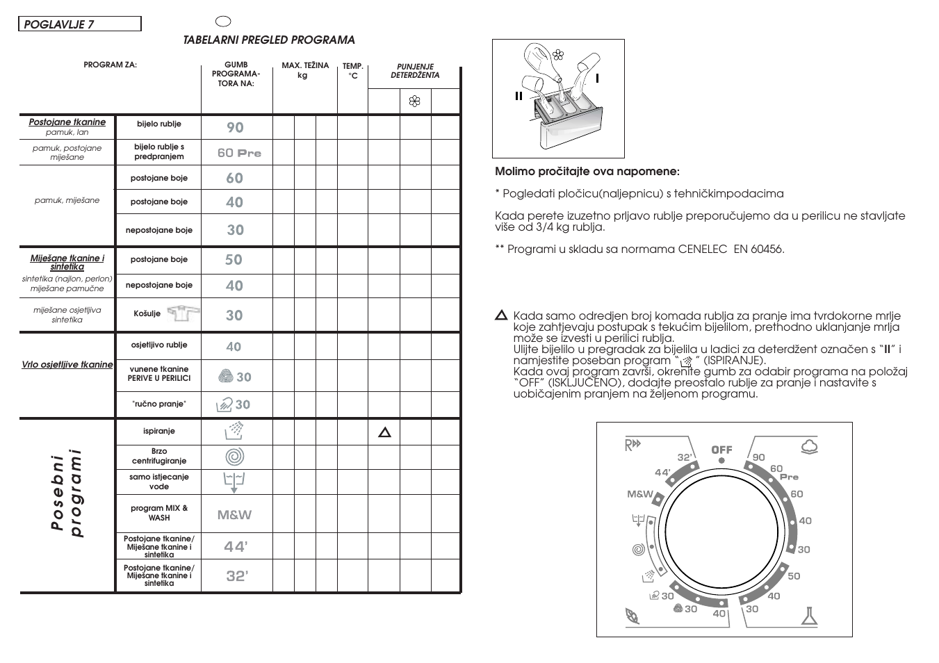Ii i, Posebni pr ogrami | Candy CM F085-03S User Manual | Page 21 / 41