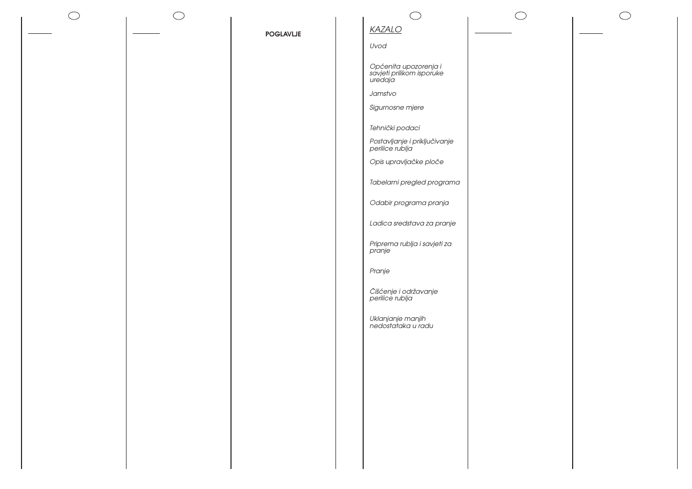 Candy CM F085-03S User Manual | Page 3 / 41