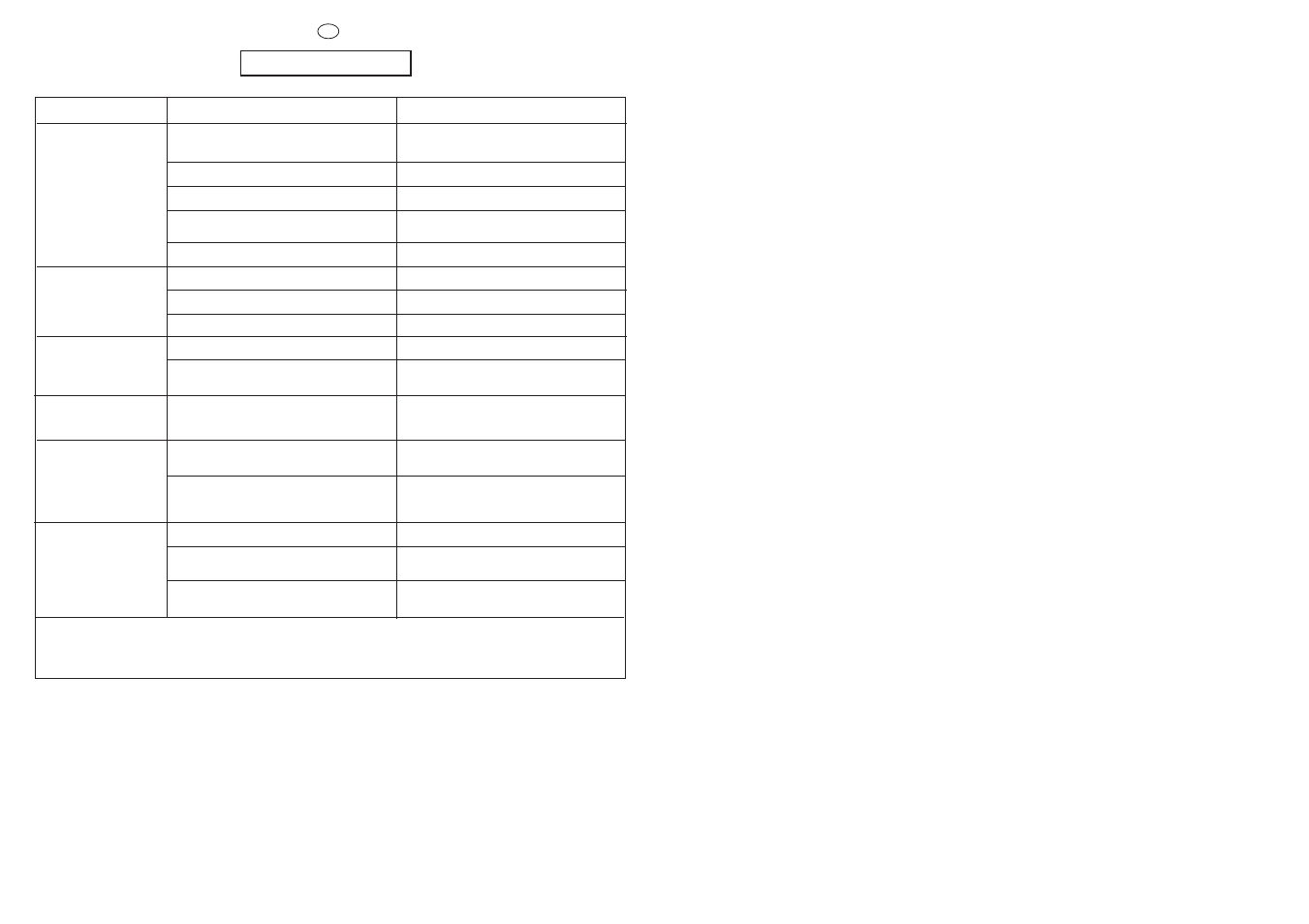 Candy CM F085-03S User Manual | Page 35 / 41