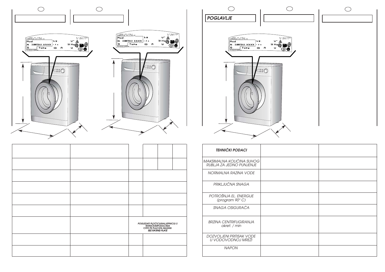 Candy CM F085-03S User Manual | Page 8 / 41