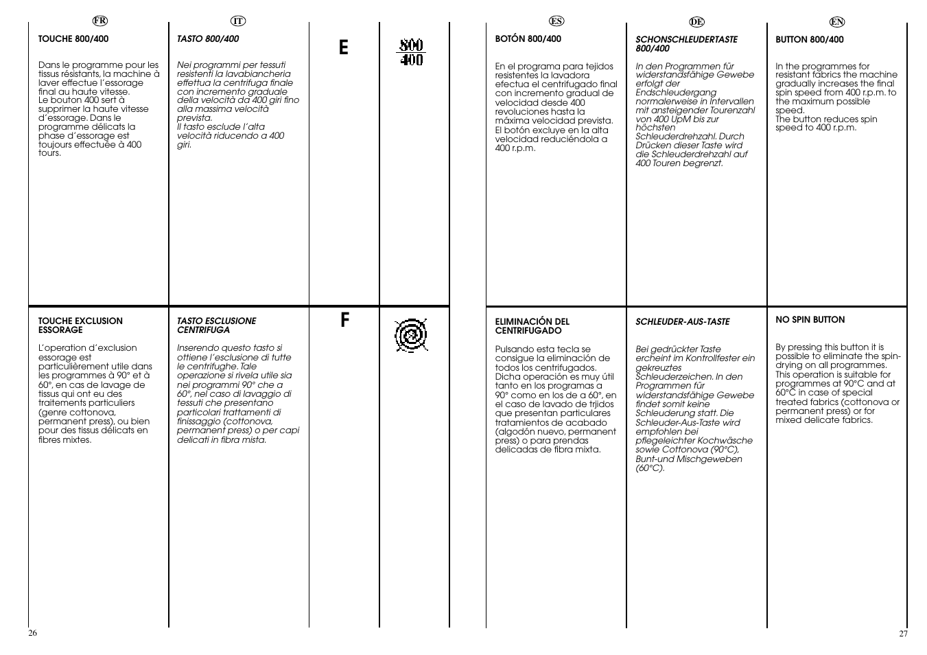 Candy ICL 80 T User Manual | Page 14 / 33