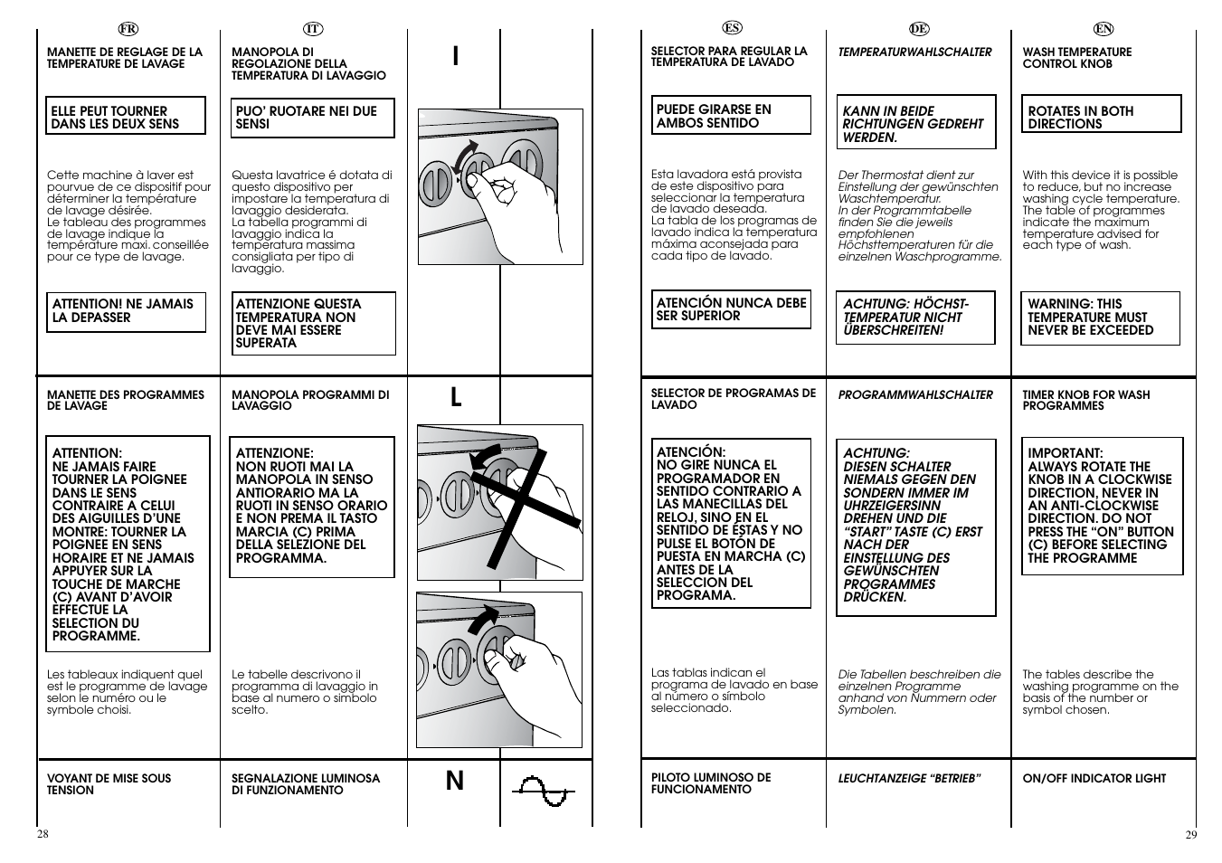 Candy ICL 80 T User Manual | Page 15 / 33