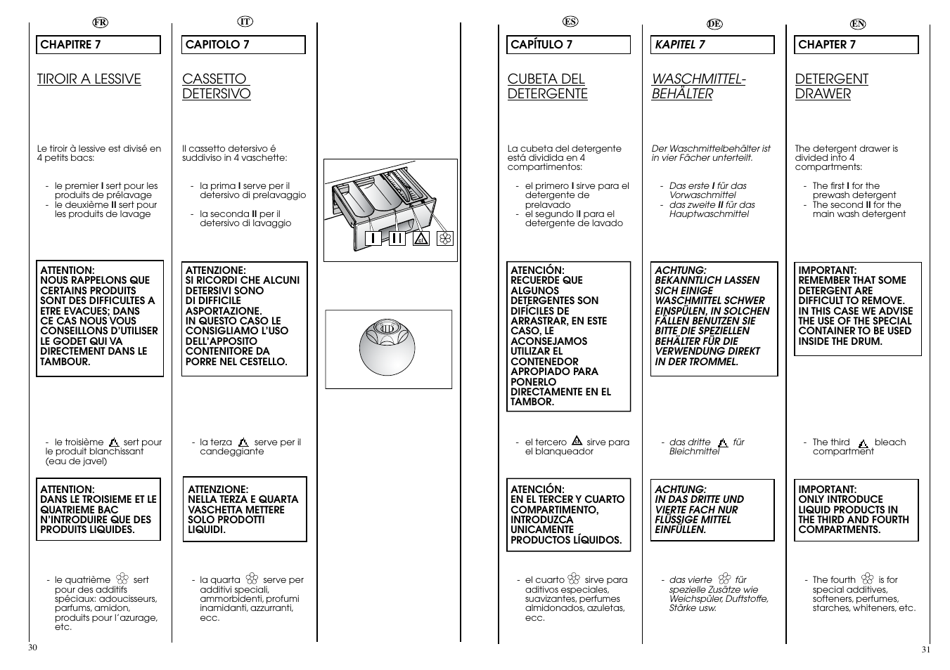 Candy ICL 80 T User Manual | Page 16 / 33
