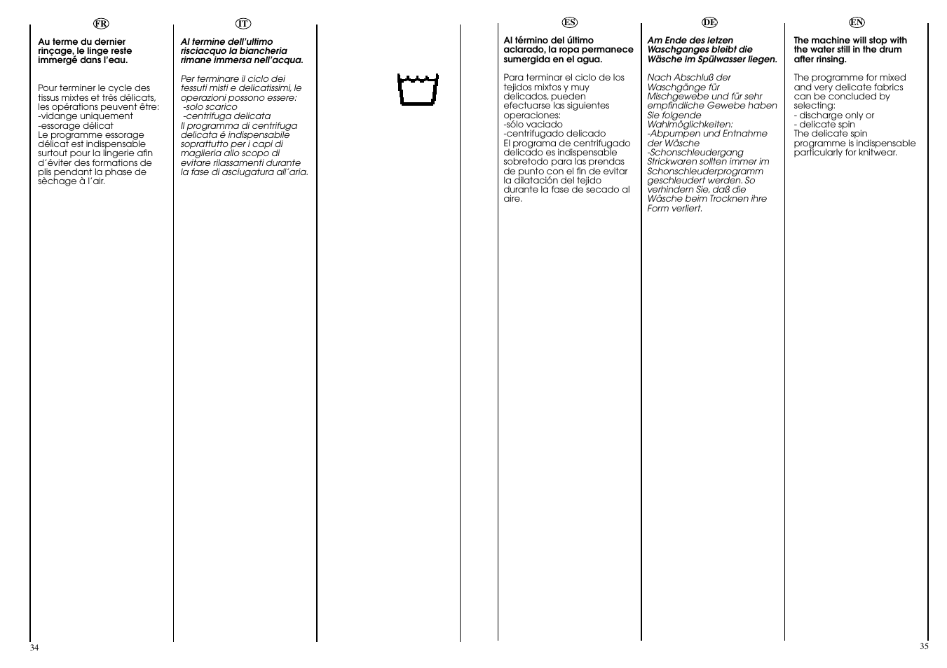 Candy ICL 80 T User Manual | Page 18 / 33