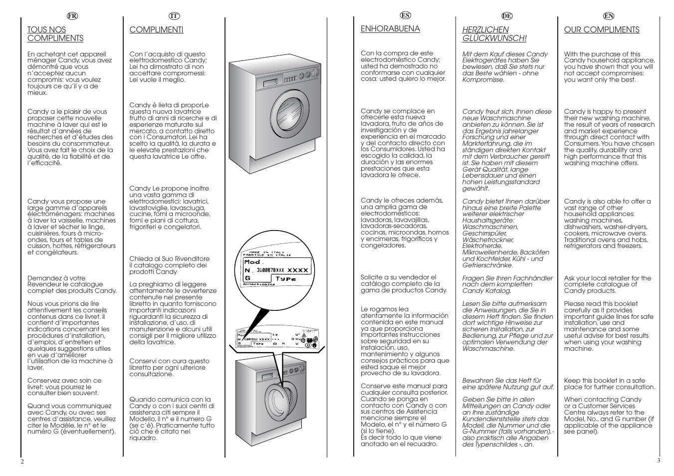 Candy ICL 80 T User Manual | Page 2 / 33
