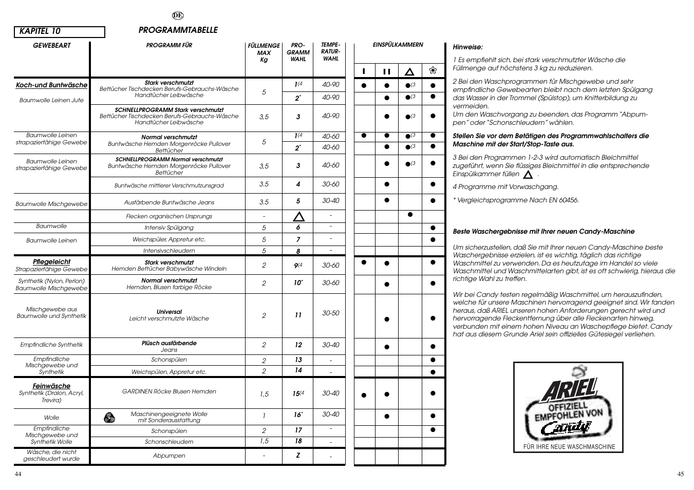 Candy ICL 80 T User Manual | Page 23 / 33