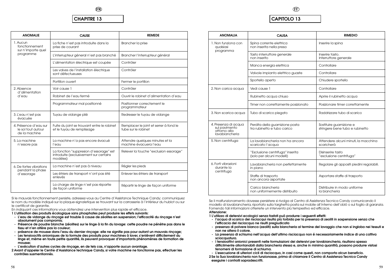 Chapitre 13, Capitolo 13 | Candy ICL 80 T User Manual | Page 30 / 33