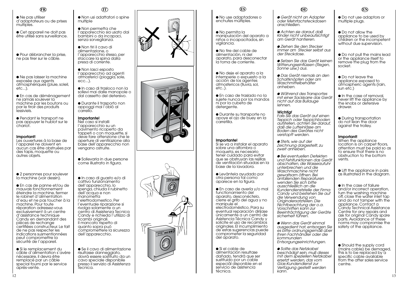 Candy ICL 80 T User Manual | Page 7 / 33