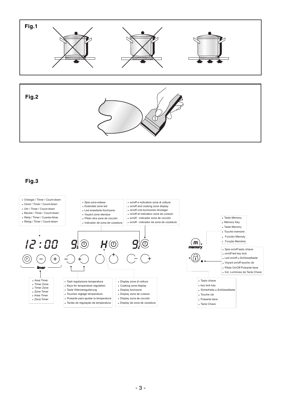 3 - fig.1 fig.2 fig.3 | Candy PC PVD 830 N User Manual | Page 3 / 32