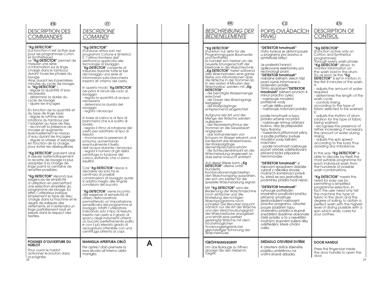 Description des commandes, Descrizione comandi, Beschreibung der bedienelemente | Description of control, Popis ovládacích prvkå | Candy GO 1292DE-37S User Manual | Page 13 / 41