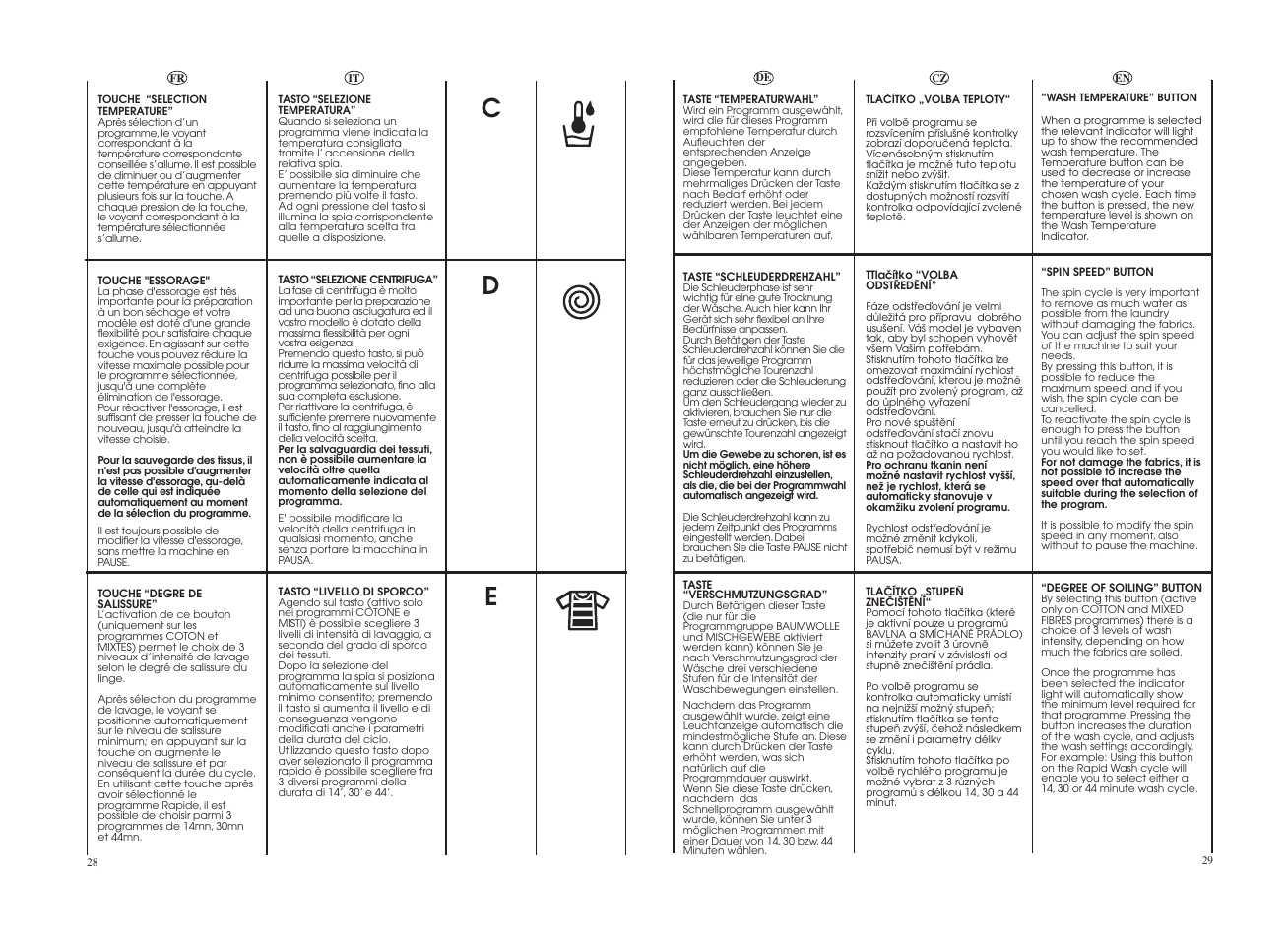 Candy GO 1292DE-37S User Manual | Page 15 / 41