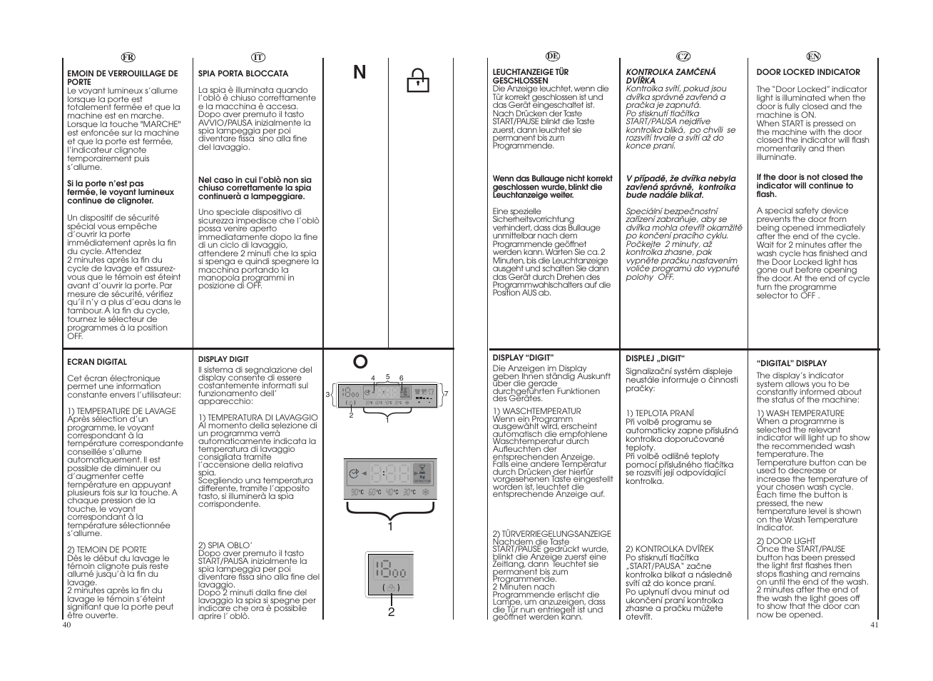 Candy GO 1292DE-37S User Manual | Page 21 / 41