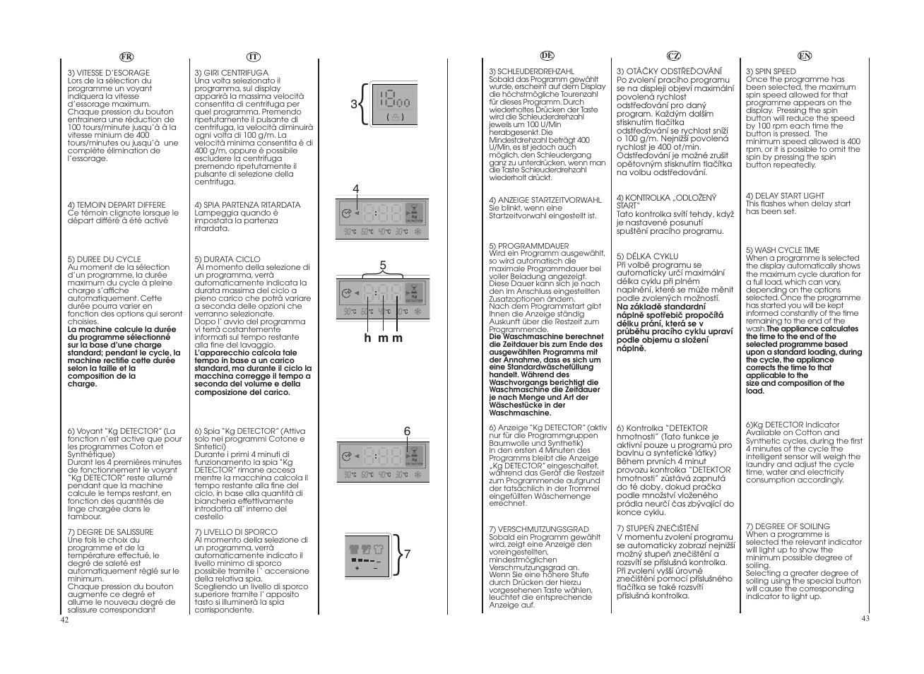 Candy GO 1292DE-37S User Manual | Page 22 / 41