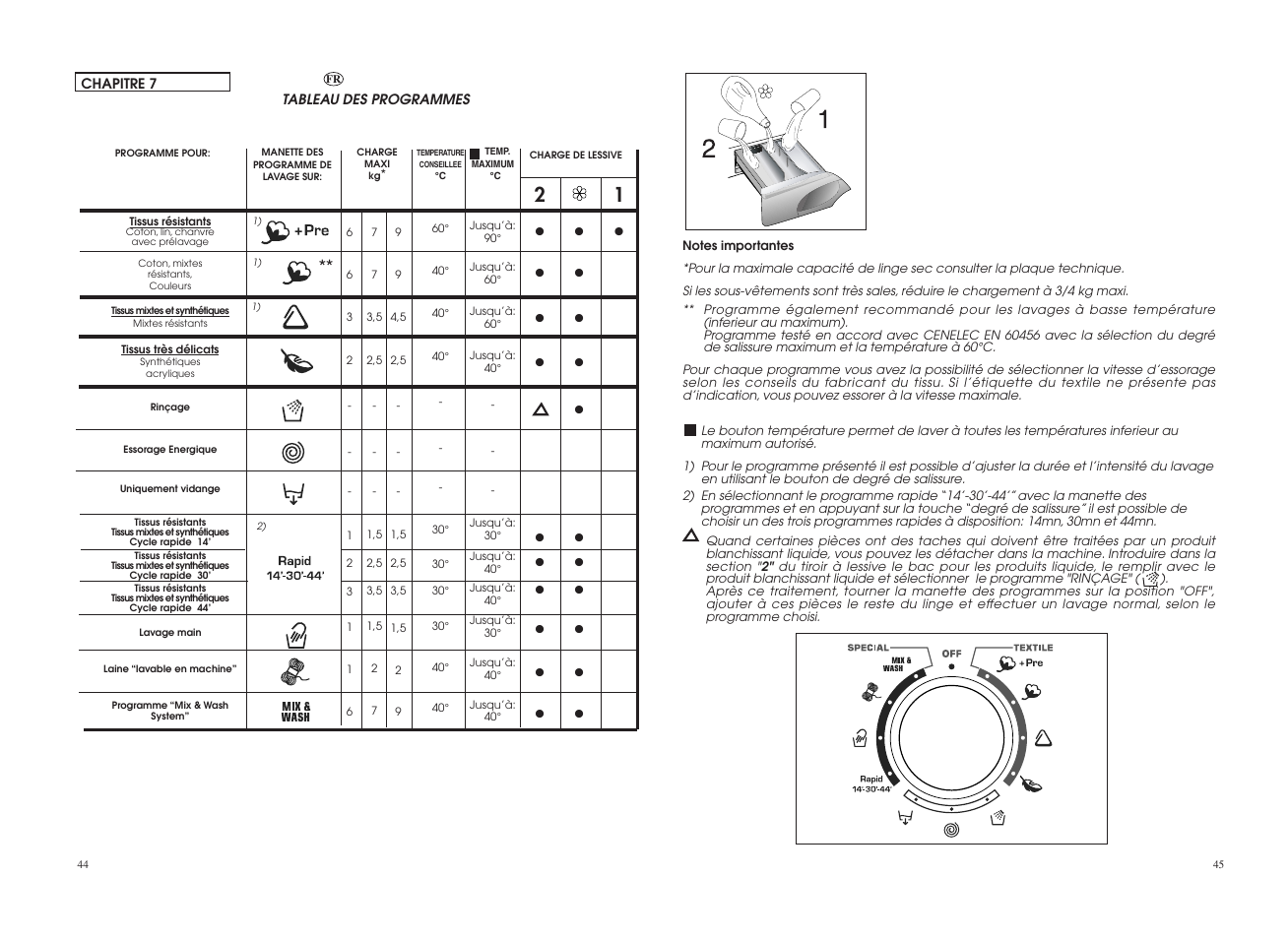 Candy GO 1292DE-37S User Manual | Page 23 / 41