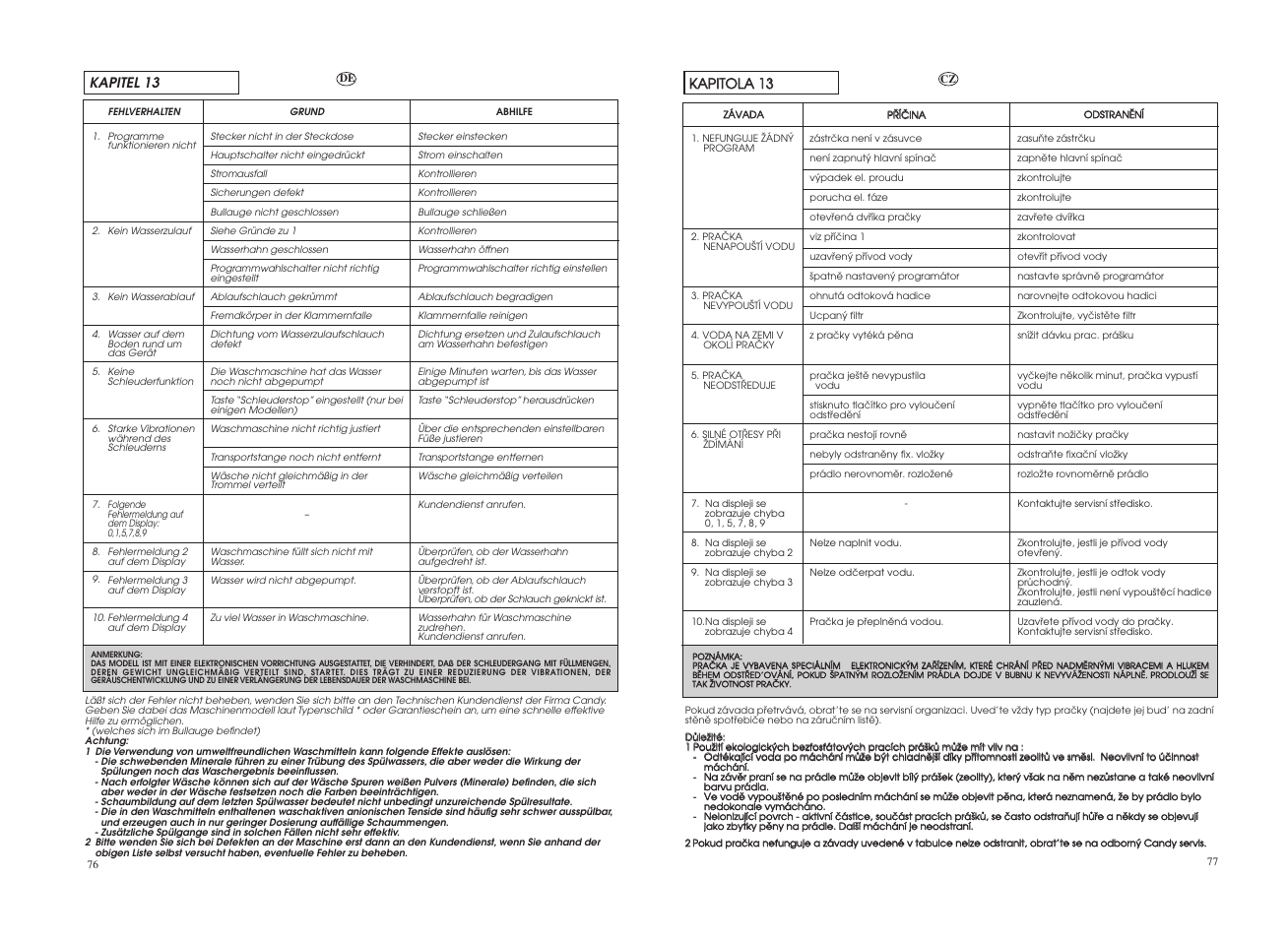 Candy GO 1292DE-37S User Manual | Page 39 / 41