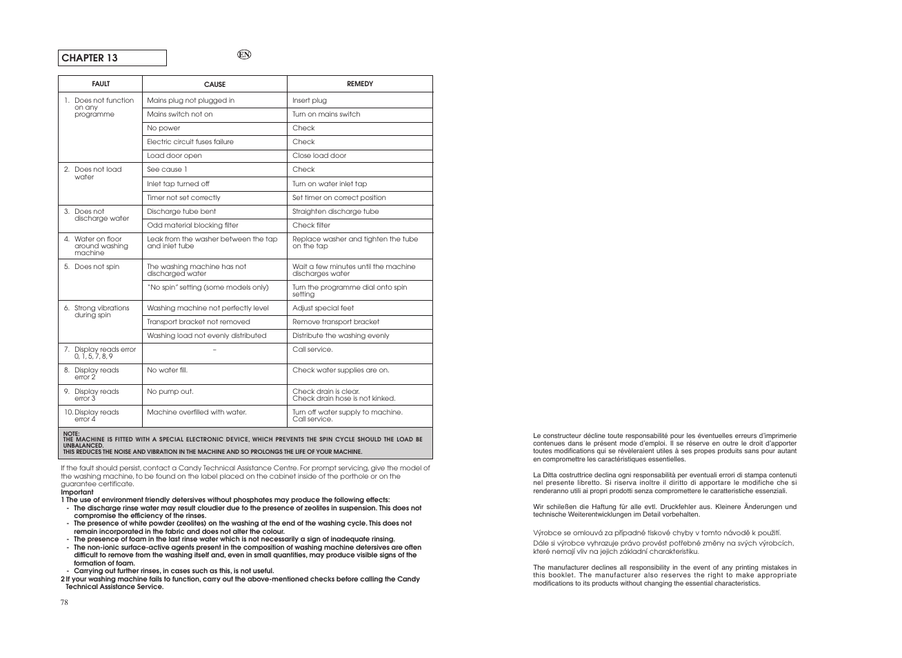 Candy GO 1292DE-37S User Manual | Page 40 / 41