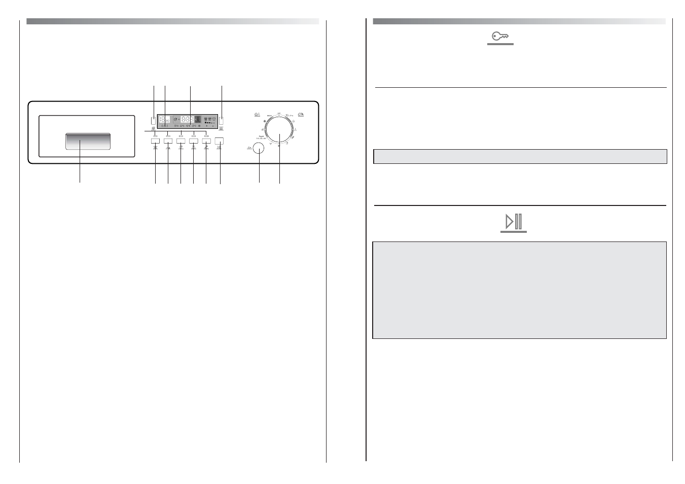 Description of controls | Candy CWB 714-80S User Manual | Page 4 / 17