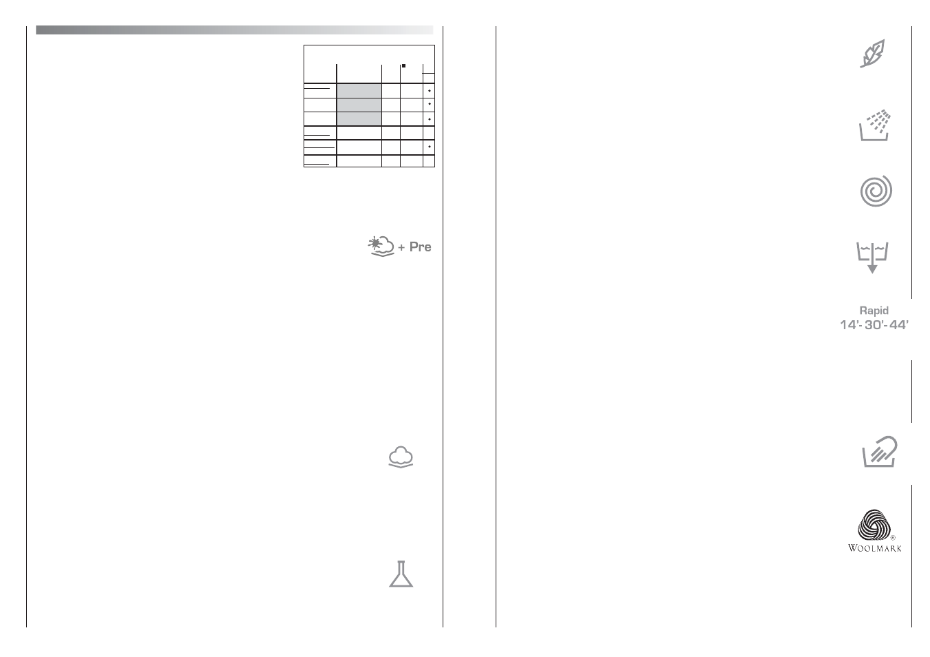 Programme selector | Candy CWB 714-80S User Manual | Page 8 / 17