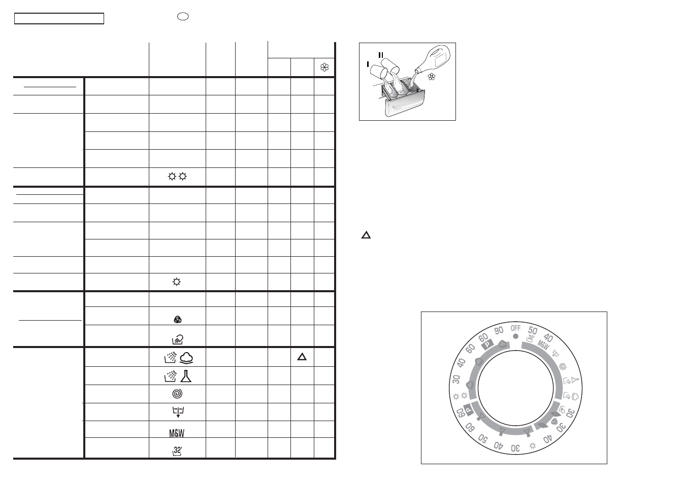 Specials | Candy CLD135-86S User Manual | Page 13 / 25