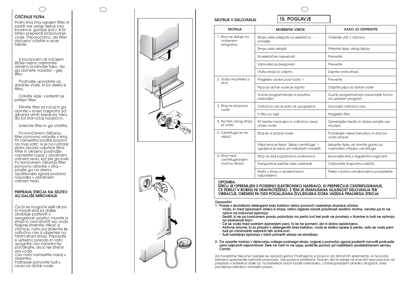 Candy CLD135-86S User Manual | Page 22 / 25